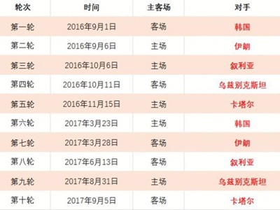 绿军球迷感,激马祖拉,深知肩负球,6686体育平台,6686体育官方网站,6686体育登录入口,6686体育app下载