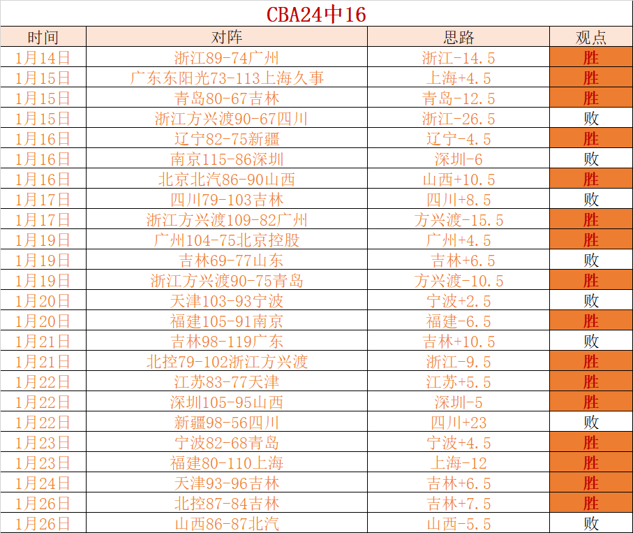 独家揭秘,欧冠巅峰对,姆巴佩重返,6686体育平台,6686体育官方网站,6686体育登录入口,6686体育app下载