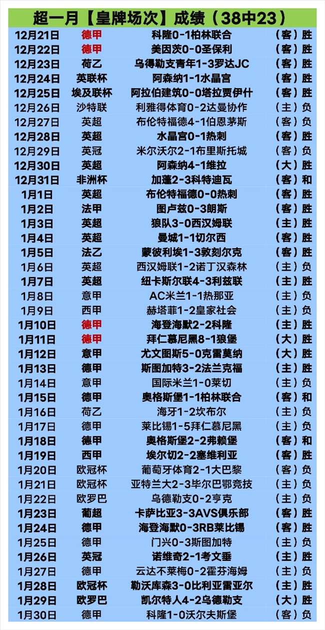 严守防线,关键球员固,守阵地,6686体育平台,6686体育官方网站,6686体育登录入口,6686体育app下载