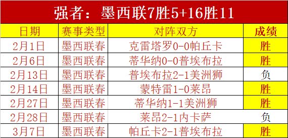 韩国,亚洲杯,力克泰国队,6686体育平台,6686体育官方网站,6686体育登录入口,6686体育app下载