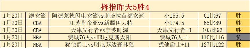 曼联今夏挥,员老将,周薪削减超,6686体育平台,6686体育官方网站,6686体育登录入口,6686体育app下载