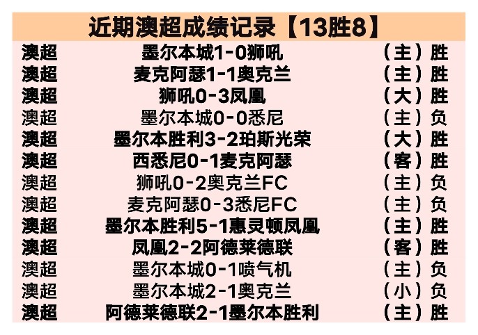 成都,世界运动会,巡回赛,6686体育平台,6686体育官方网站,6686体育登录入口,6686体育app下载