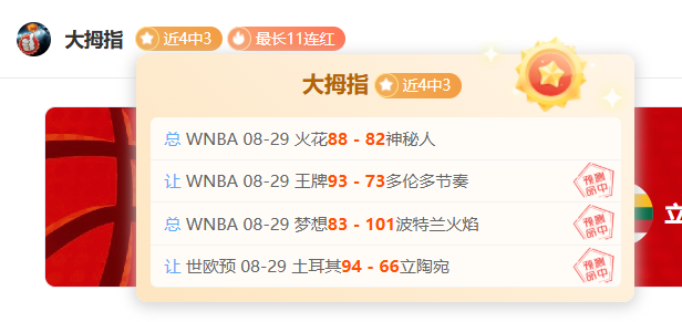春季赛激战正，6686体育官网，酣，战队争冠格局成焦点