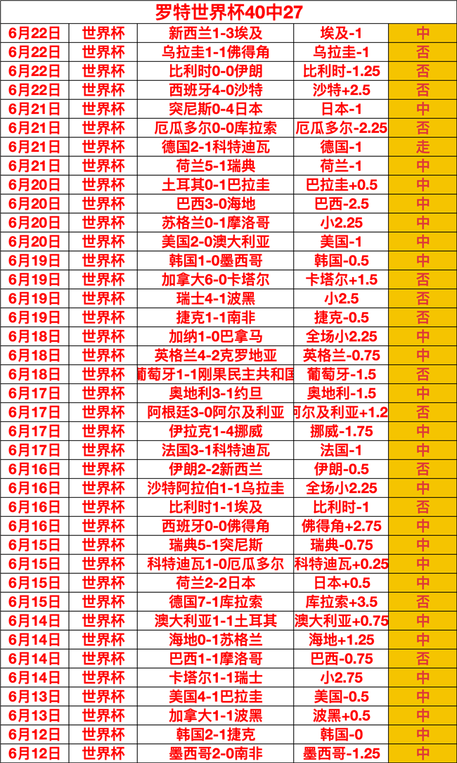 中乙决赛阶段赛程公布：9月12日开战，11月8日收官