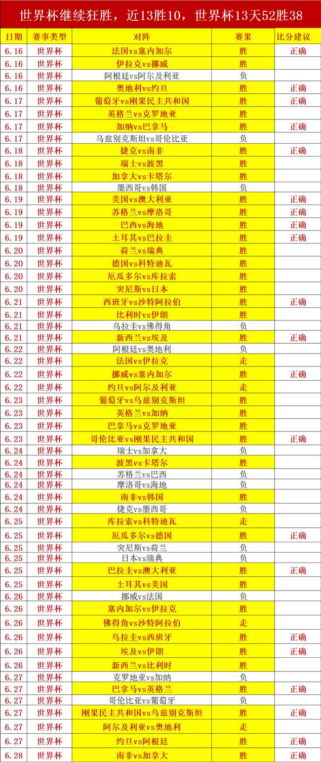 奥尼尔统治,力惊人,中锋转型大,6686体育官网,6686体育直播,6686体育下载,6686体育平台,6686体育娱乐