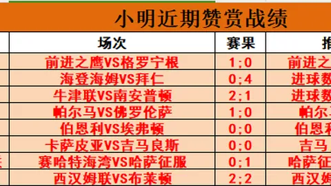 “2025成都世界运动会巡回赛完美落幕。”
