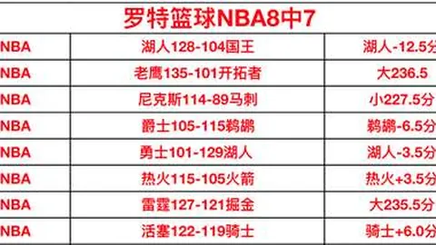 葡超双雄杯赛对决：大乐透期号专家质合推荐分析