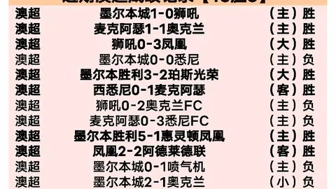 成都2025世界运动会巡回赛3月29日盛大启动，精彩不容错过