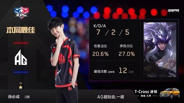 主要依靠锋